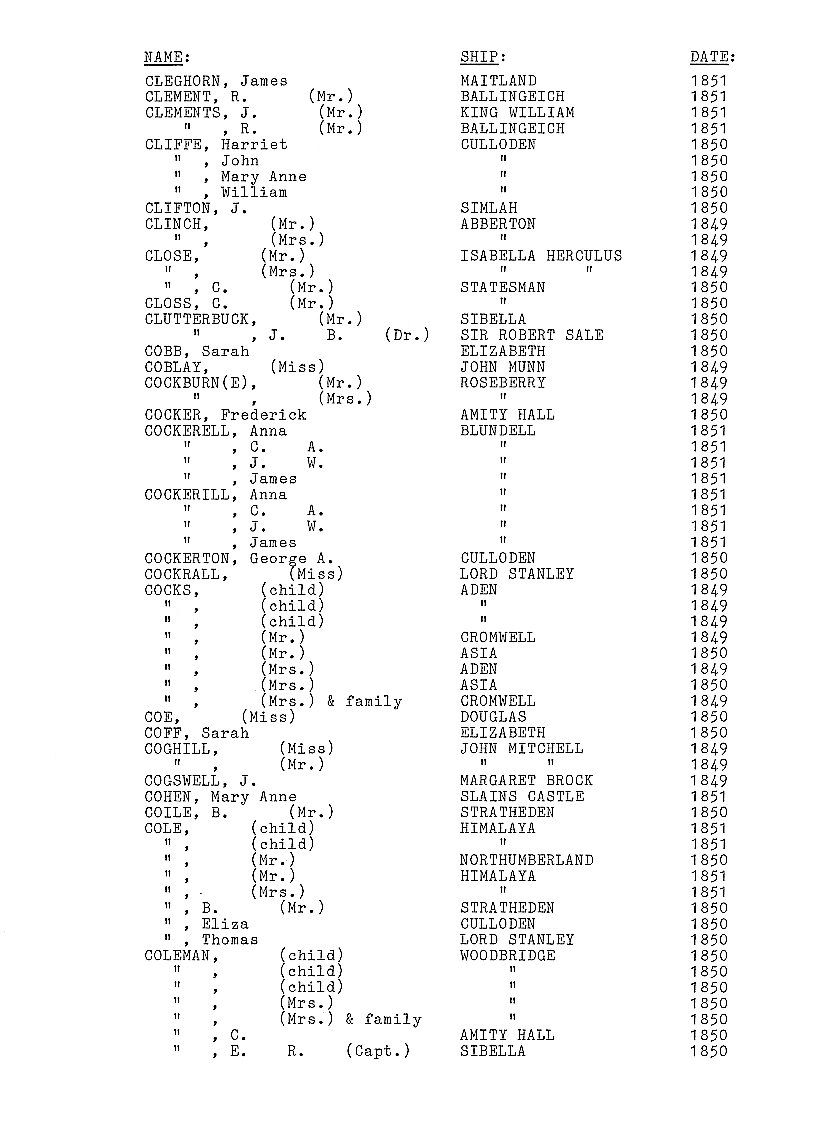 [Passengers to Port Phillip from Southern England & Ireland 1849-51]